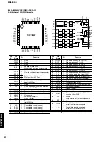 Preview for 30 page of Yamaha DSP-E800 Service Manual