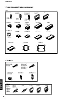 Preview for 32 page of Yamaha DSP-E800 Service Manual