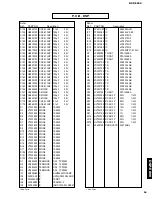 Preview for 47 page of Yamaha DSP-E800 Service Manual