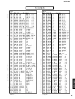 Preview for 49 page of Yamaha DSP-E800 Service Manual