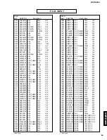 Preview for 51 page of Yamaha DSP-E800 Service Manual