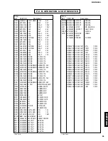 Preview for 53 page of Yamaha DSP-E800 Service Manual