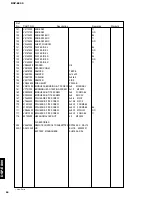 Preview for 56 page of Yamaha DSP-E800 Service Manual