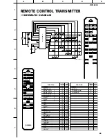 Preview for 57 page of Yamaha DSP-E800 Service Manual