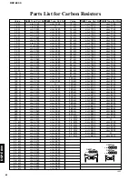 Preview for 58 page of Yamaha DSP-E800 Service Manual