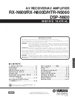 Preview for 1 page of Yamaha DSP-N600 Service Manual