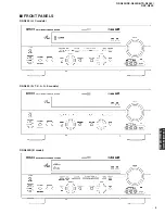 Preview for 3 page of Yamaha DSP-N600 Service Manual