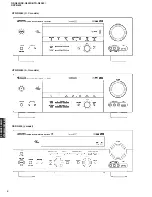 Preview for 4 page of Yamaha DSP-N600 Service Manual