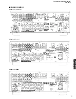 Preview for 5 page of Yamaha DSP-N600 Service Manual