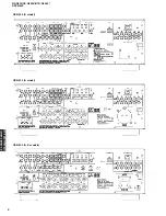 Preview for 6 page of Yamaha DSP-N600 Service Manual