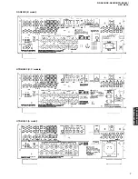 Preview for 7 page of Yamaha DSP-N600 Service Manual