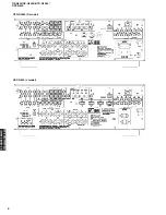 Preview for 8 page of Yamaha DSP-N600 Service Manual