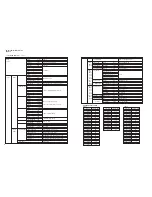 Preview for 12 page of Yamaha DSP-N600 Service Manual