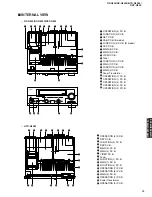 Preview for 13 page of Yamaha DSP-N600 Service Manual