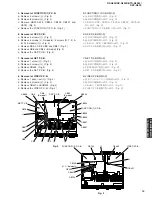 Preview for 15 page of Yamaha DSP-N600 Service Manual