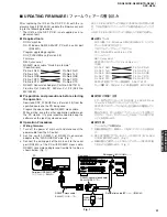 Preview for 21 page of Yamaha DSP-N600 Service Manual