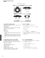 Preview for 28 page of Yamaha DSP-N600 Service Manual