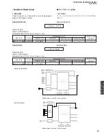 Preview for 29 page of Yamaha DSP-N600 Service Manual