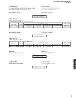 Preview for 33 page of Yamaha DSP-N600 Service Manual