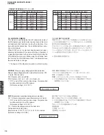 Preview for 36 page of Yamaha DSP-N600 Service Manual