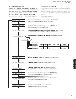 Preview for 49 page of Yamaha DSP-N600 Service Manual