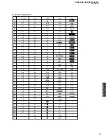 Preview for 55 page of Yamaha DSP-N600 Service Manual