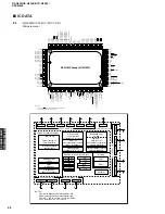 Preview for 56 page of Yamaha DSP-N600 Service Manual