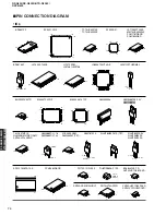 Preview for 70 page of Yamaha DSP-N600 Service Manual