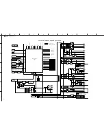 Preview for 74 page of Yamaha DSP-N600 Service Manual