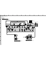 Preview for 86 page of Yamaha DSP-N600 Service Manual