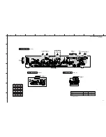 Preview for 91 page of Yamaha DSP-N600 Service Manual