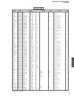 Preview for 111 page of Yamaha DSP-N600 Service Manual