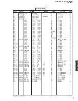 Preview for 113 page of Yamaha DSP-N600 Service Manual