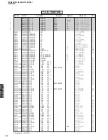 Preview for 114 page of Yamaha DSP-N600 Service Manual