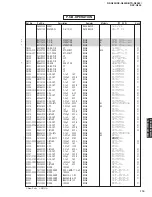 Preview for 119 page of Yamaha DSP-N600 Service Manual