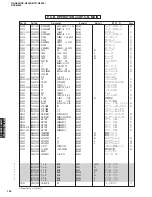 Preview for 120 page of Yamaha DSP-N600 Service Manual