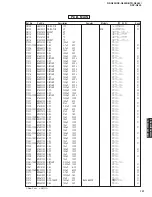 Preview for 121 page of Yamaha DSP-N600 Service Manual