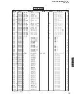 Preview for 123 page of Yamaha DSP-N600 Service Manual