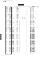 Preview for 124 page of Yamaha DSP-N600 Service Manual