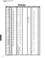 Preview for 126 page of Yamaha DSP-N600 Service Manual