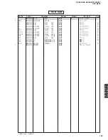 Preview for 129 page of Yamaha DSP-N600 Service Manual