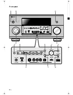 Предварительный просмотр 2 страницы Yamaha DSP-Z11 Owner'S Manual