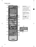 Предварительный просмотр 3 страницы Yamaha DSP-Z11 Owner'S Manual