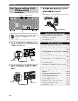 Предварительный просмотр 16 страницы Yamaha DSP-Z11 Owner'S Manual