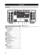 Предварительный просмотр 20 страницы Yamaha DSP-Z11 Owner'S Manual