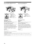 Предварительный просмотр 22 страницы Yamaha DSP-Z11 Owner'S Manual