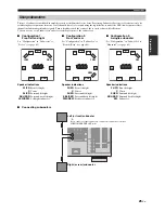 Предварительный просмотр 25 страницы Yamaha DSP-Z11 Owner'S Manual