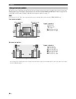 Предварительный просмотр 26 страницы Yamaha DSP-Z11 Owner'S Manual