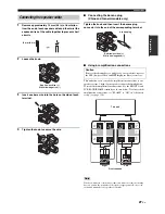 Предварительный просмотр 27 страницы Yamaha DSP-Z11 Owner'S Manual