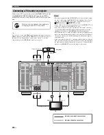 Предварительный просмотр 30 страницы Yamaha DSP-Z11 Owner'S Manual